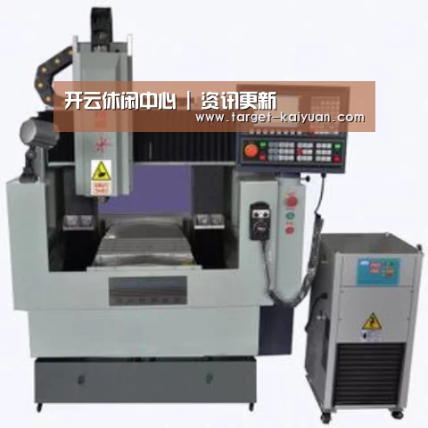 开云体育互动产品名称二