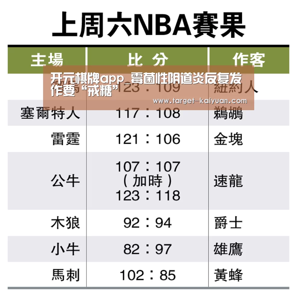开元棋牌app_霉菌性阴道炎反复发作要“戒糖”(图1) 开云体育互动